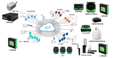 大數據服務 重塑現代企業的業務模式與價值創造