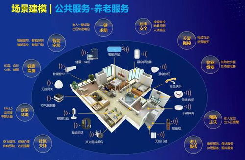 中國廣電廣州公司 5G賦能智慧養老，工業互聯網數據服務引領適老化創新升級